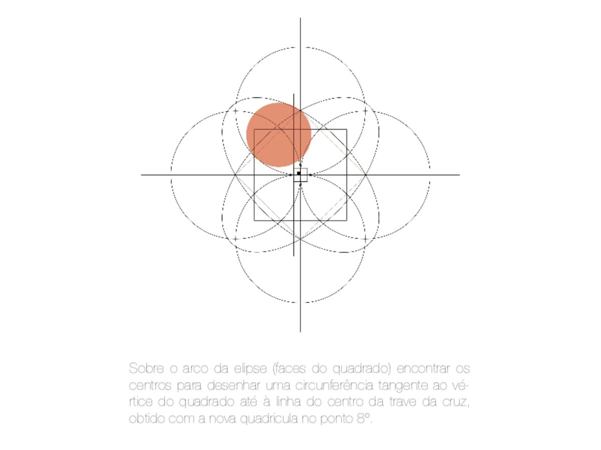 Construção geométrica do emblema — etapa 10