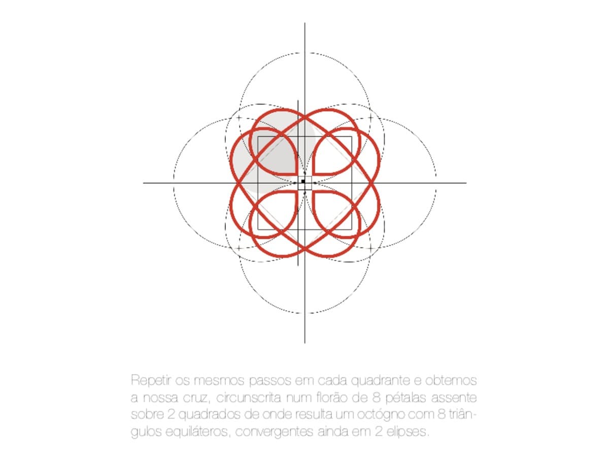 Construção geométrica do emblema — etapa 12